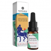 Kannabio NoPain CBD+CBG+CBN+CBC+Terpenes (2,250mg/10ml)